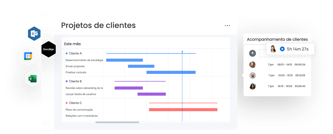 2Client projects PT