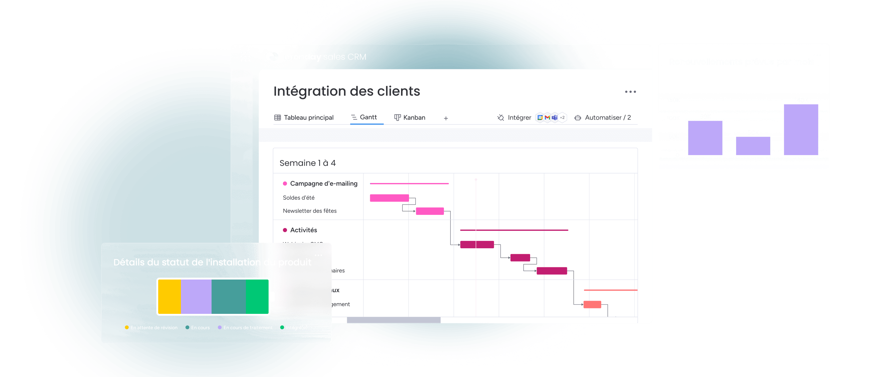 2Customer onboarding FR