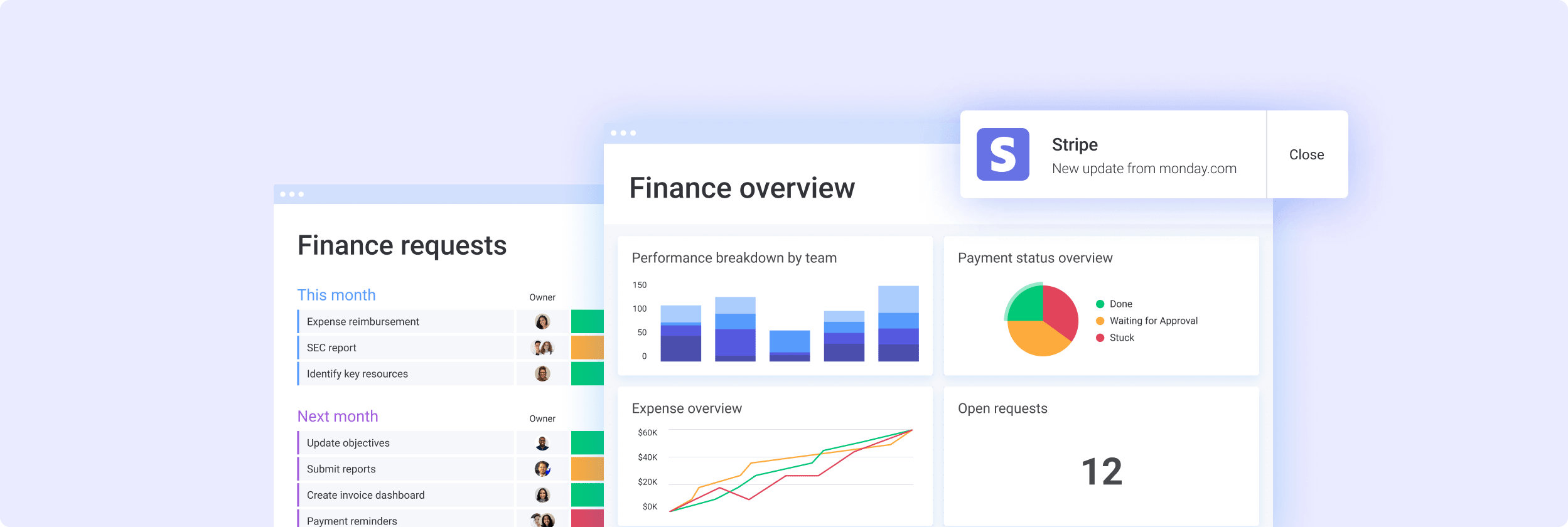 財務申請版面、財務總覽儀表板及 Stripe 通知